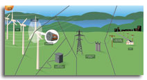 Wind Power Puzzle with Lines